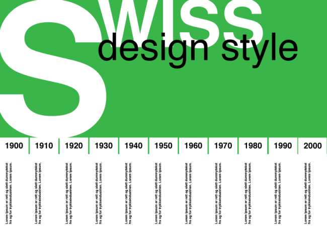 Swiss-timeline1-1900-2000